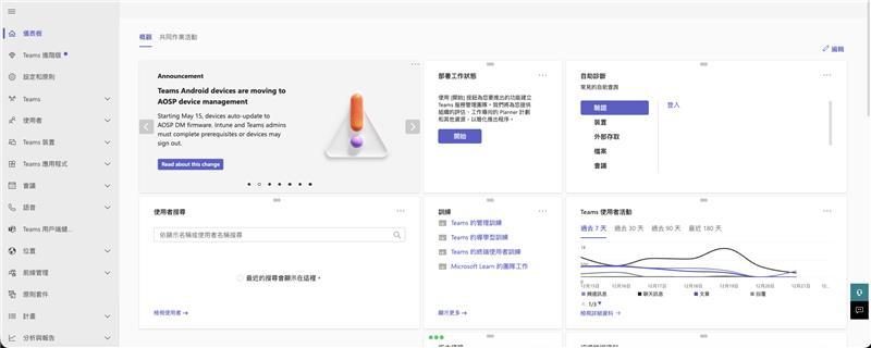 setup-admin-dashboard-zh